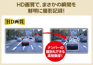 HD画質で、まさかの瞬間を鮮明に撮影記録!
