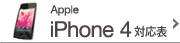Apple�uiPhone 4�v�Ή��\