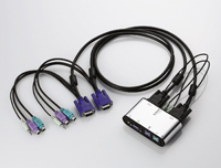 KVM-BP2