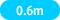 0.6m