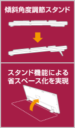 XΊpX^h^X^h@\ɂȃXy[X