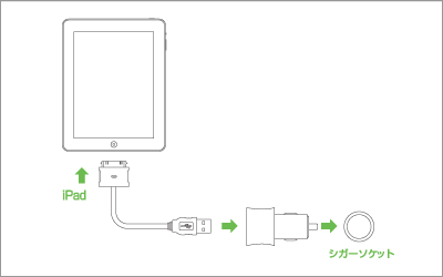 接続イメージ