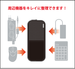 周辺機器をキレイに整理できます!