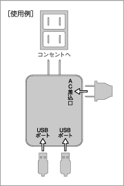 使用例:T-US01-12200