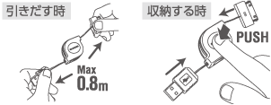 引き出す時/収納する時