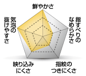 GA[XEtB̓