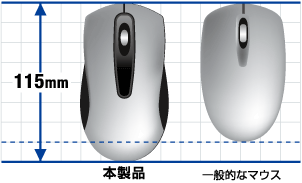 般A傫LTCY