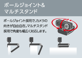 カメラの角度を、上下左右に自在に調整可能なボールジョイントを採用。さらに、マルチスタンドにより水平面にも設置可能。