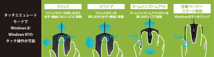 ^b`G~[g[hWindows 8/Windows RT̃^b`삪\