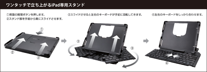 ^b`ŗオiPadpX^h