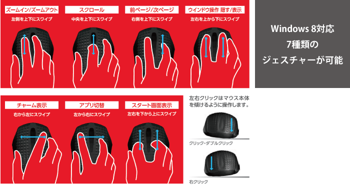 Windows 8Ή7ނ̃WFX`[\