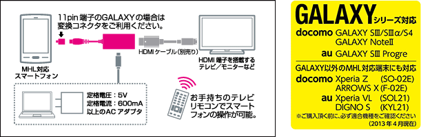 ڑC[WiRΉfFMPA-MHLAD03BK̗j