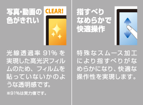 写真・動画の色がきれい/指すべりなめらかで快適操作
