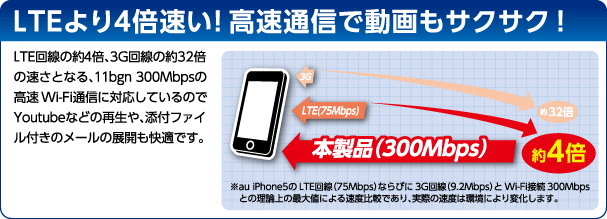 LTE4{IʐMœTNTNI