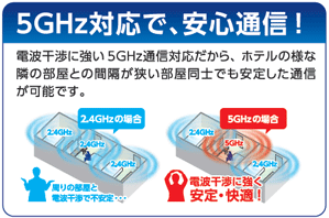 5GHz対応で、安心通信!