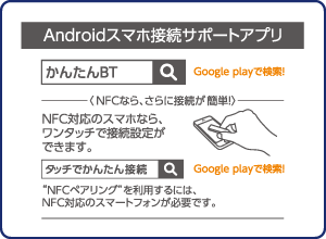 AndroidX}zڑT|[gAvu񂽂BTv