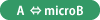 AmicroB