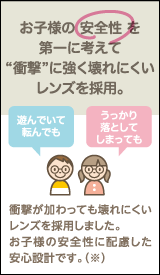 ql̈SɍlāgՌhɋɂY̗pB