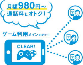 月額980円~通話料もオトク!ゲーム利用メインの方に!