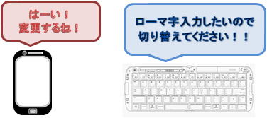 できない ローマ字 入力 パソコン キーボード