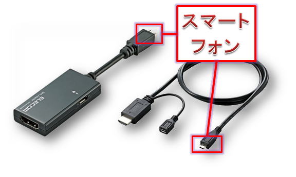 対応 スマホ mhl