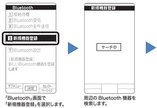 Bluetoothヘッドセット Docomo携帯電話設定ガイド