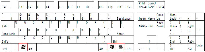 キーボードの種類を知りたい 106 109キーボードとは 英語 日本語キ