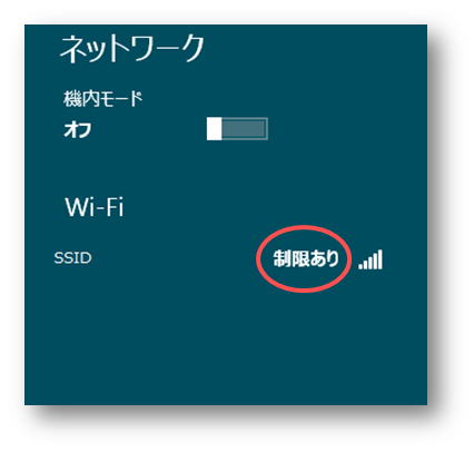 制限ありの表示