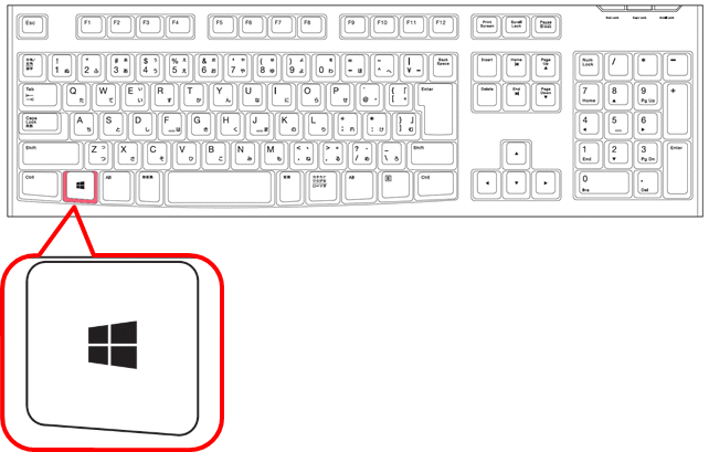 Windowsキー