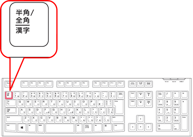キーボードの半角全角キー
