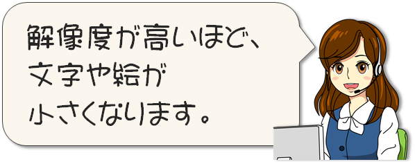 解像度が高いほど、文字や絵が小さくなります。