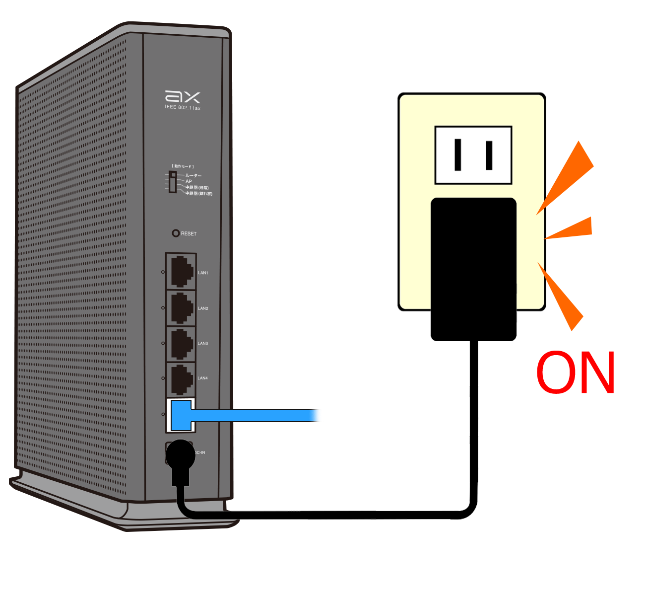 終端装置の電源を入れる