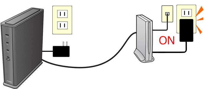 終端装置の電源を入れる