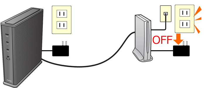 終端装置の電源も落とす