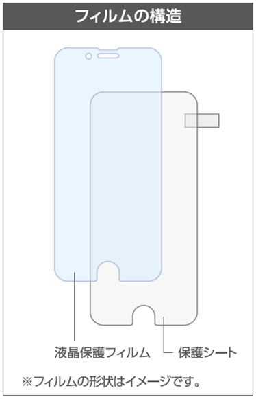 フィルム 方 スマホ 貼り 保護フィルムの貼り方