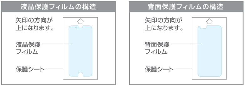 液晶保護フィルム Iphone 貼り方8