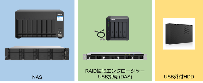 バックアップ機の選択.png