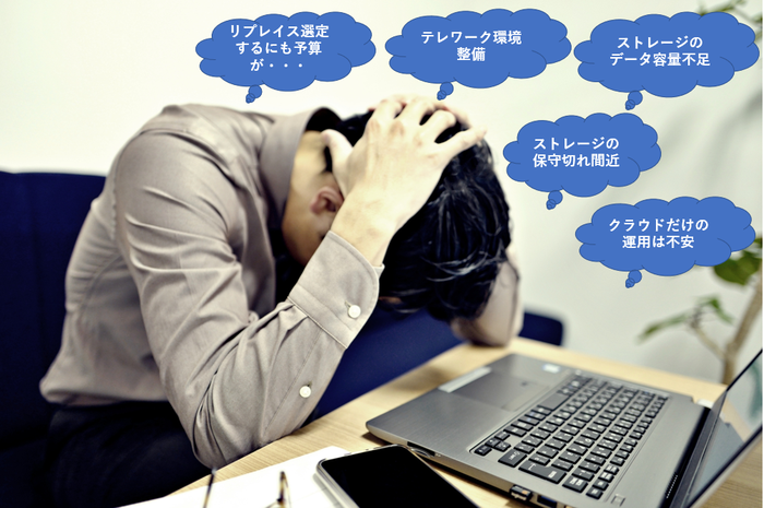 抱える問題、不安