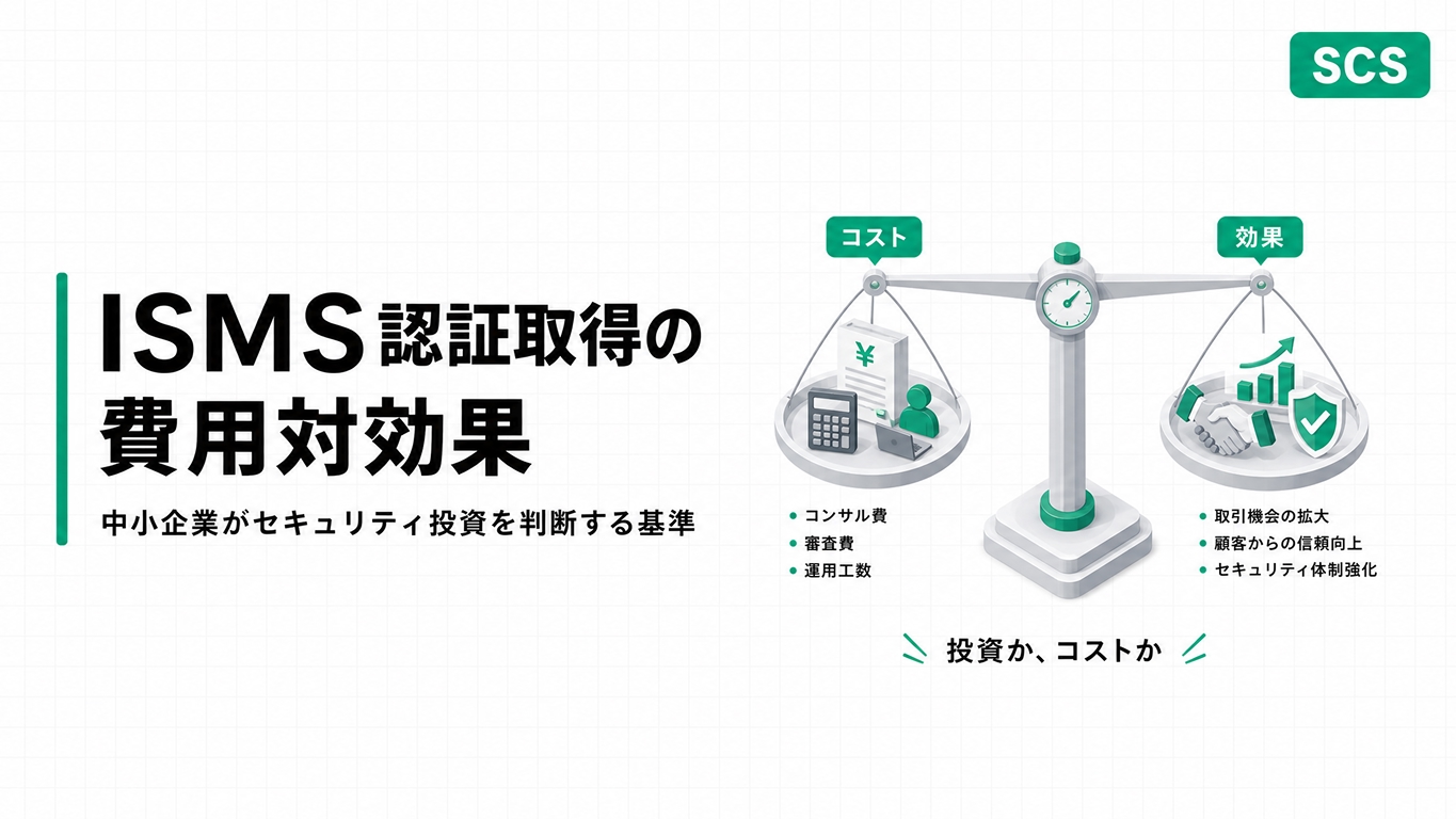 ISMS認証のコストと効果を天秤で比較しセキュリティ投資を判断するイメージ図