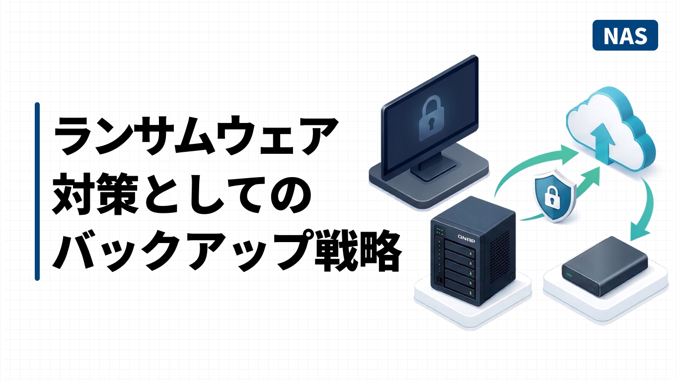 ランサムウェアでロックされた画面と、復旧元となる3つのバックアップ媒体を対比したイメージ