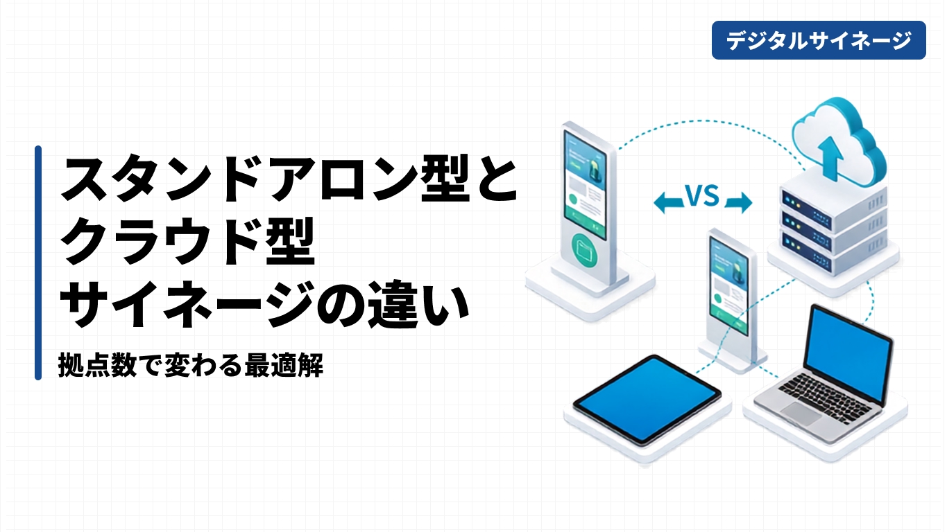 スタンドアロン型とクラウド型サイネージの違い｜拠点数で変わる最適解