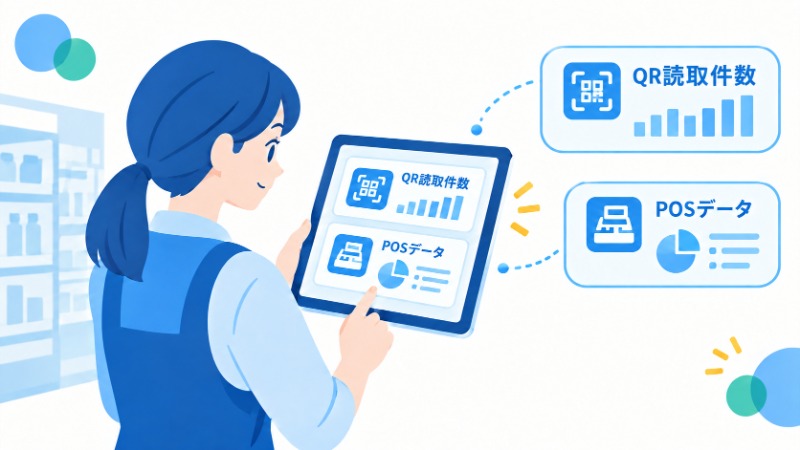 タブレット端末でQRコード読み取り件数やPOSデータを確認するスタッフ