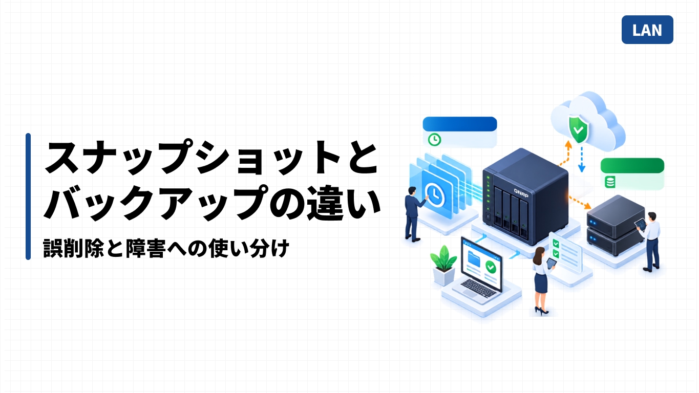 スナップショットとバックアップの違い｜誤削除と障害への使い分け