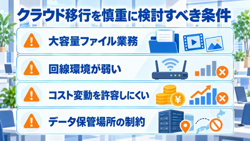 クラウド移行を慎重に検討すべき4つの条件を示す図