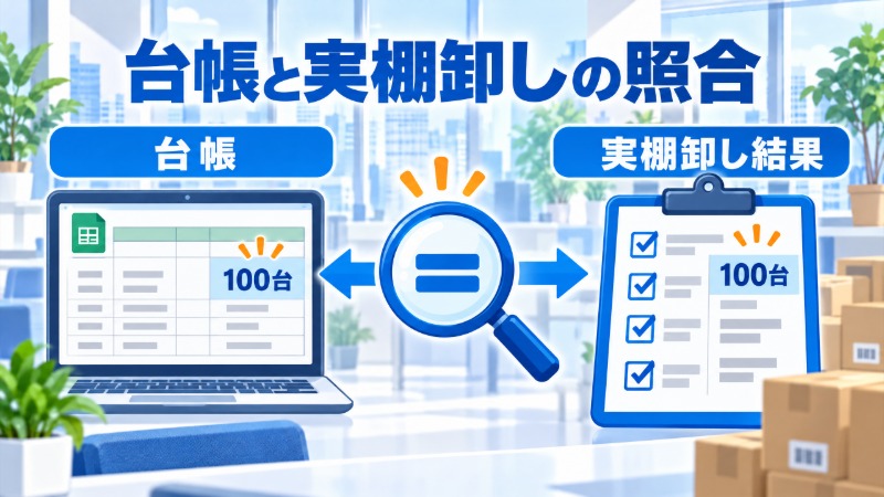 台帳の数値と実棚卸し結果を照合する様子を示す図
