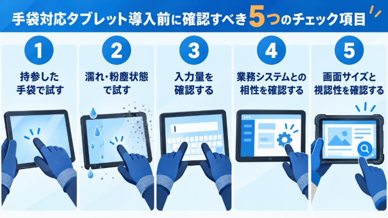 手袋対応タブレット導入前に確認すべき5つのチェック項目を示す図
