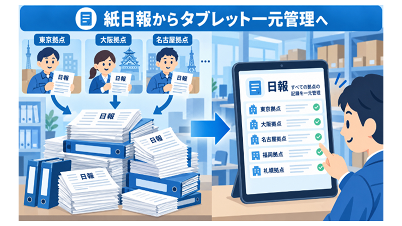 アルコールチェック義務化の対象条件（11人以上を1台、または合計5台以上）を示すフローチャート