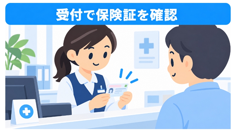 医療機関の受付でマイナンバーカードや保険証を確認するスタッフ