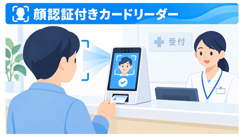 医療機関の受付カウンターに設置された顔認証付きカードリーダー