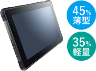 45%薄型、35%軽量